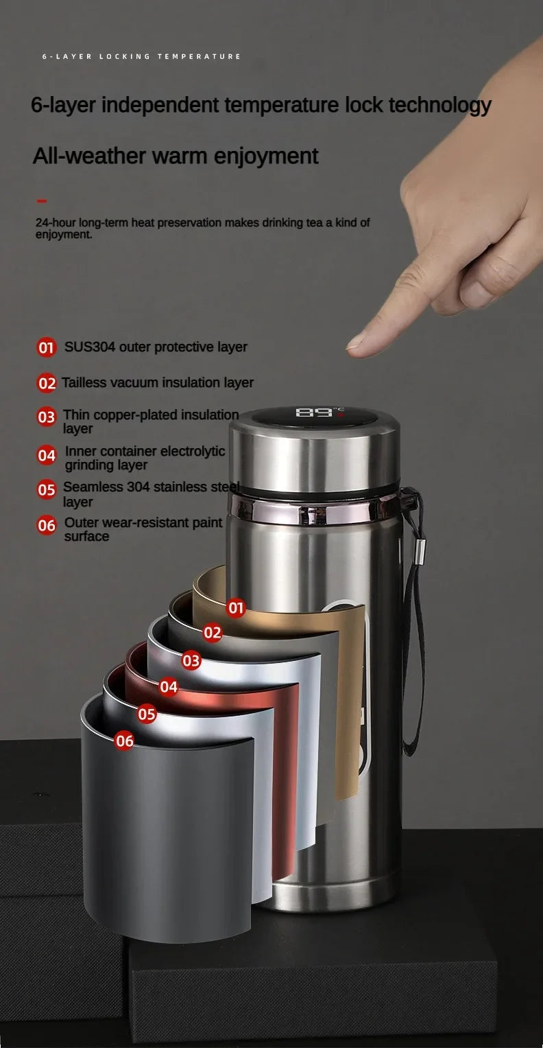 Stainless Steel Thermos Bottle