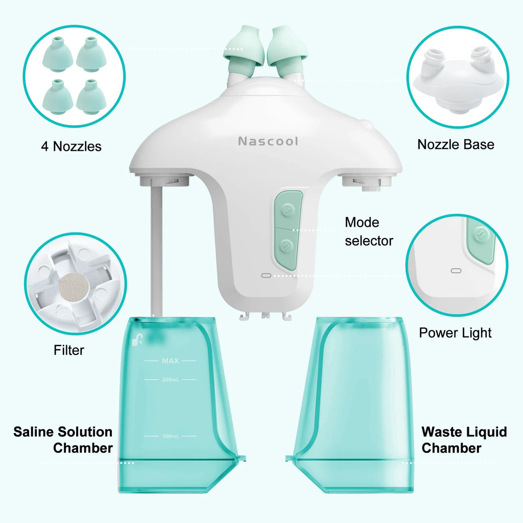 Nascool Electric Nasal Irrigation System with 50 SaltPods Suction Irrigator Nose Washer Sinus Rinse Cleaner Congestion Relief
