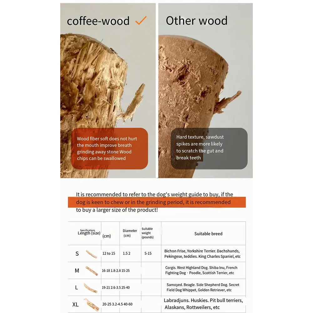Natural Wood Dog Chew Toys