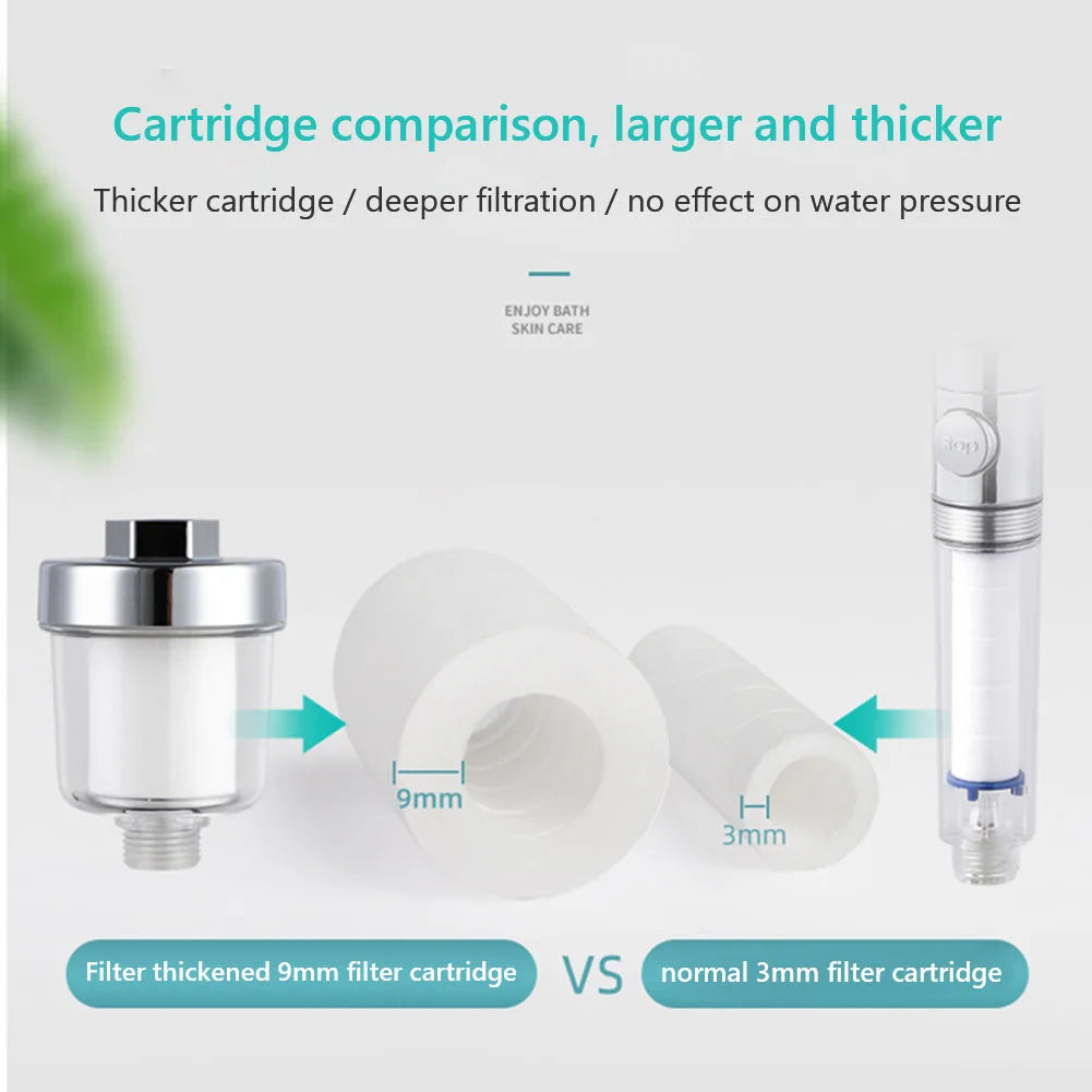 2-50PCSWater Outlet Purifier Kits Universal Faucet Filter For Kitchen Bathroom Shower Household Filter PP Cotton High Density