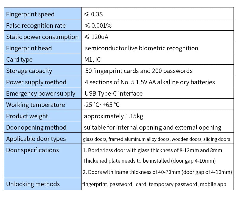 JDS6 TTLOCK APP Sliding Glass/Wood Fingerprint Lock Bluetooth Biometric Electronic Office Password 13.56Mhz RFID Keyless Unlock