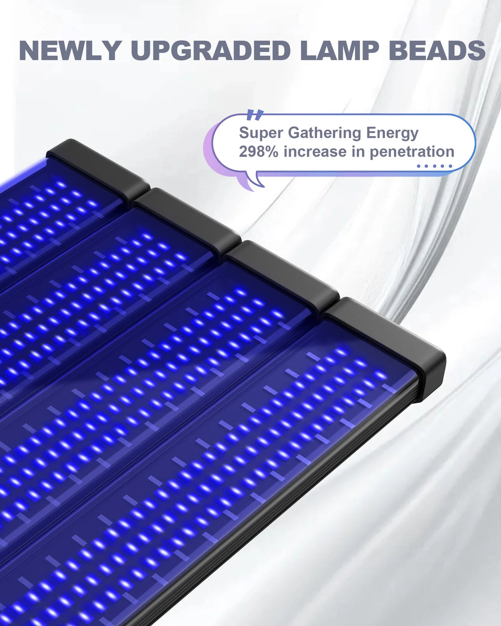 60W Tanning Lamp 4-Head UV Tanning Machine 432 LEDS Blue Light Wavelength 460nm & 490nm 360° Rotation Solarium Tanning Light