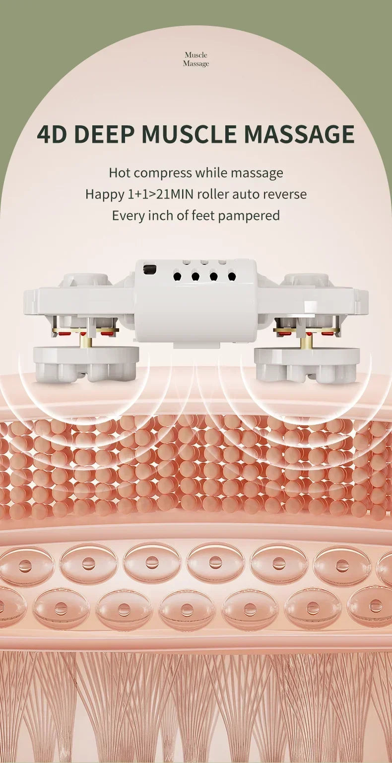 Electric Foot Massager with Heat