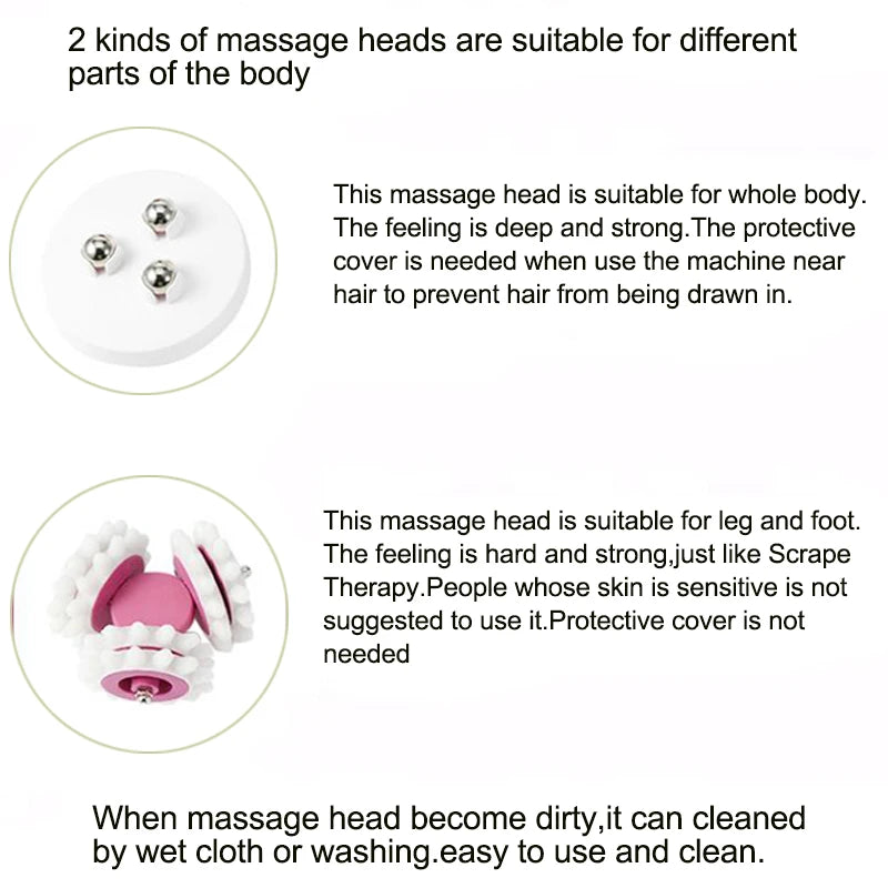 Massage Roller Lose Weight Machine Abdominal Exercise Handle-held Infrared 3D Electric Massager Full Body Relax Slimming Tool