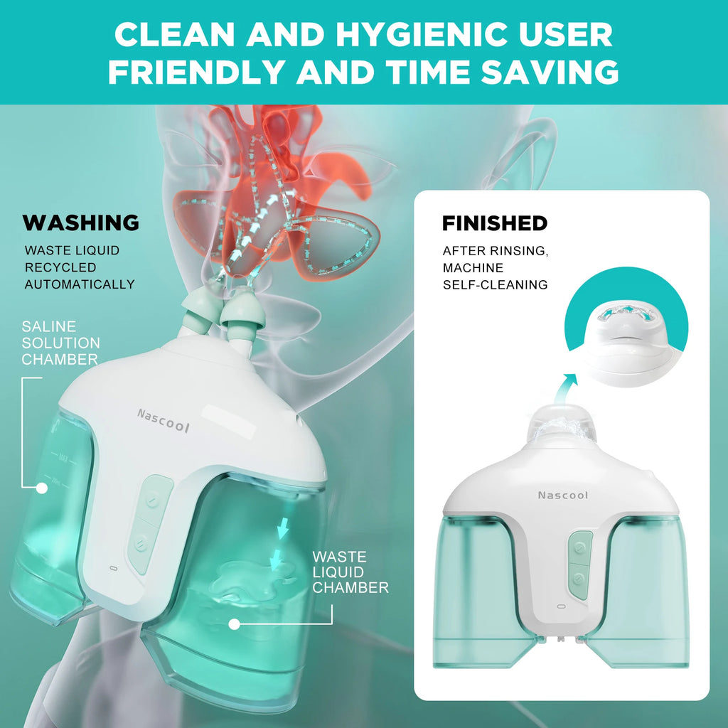 Nascool Electric Nasal Irrigation System with 50 SaltPods Suction Irrigator Nose Washer Sinus Rinse Cleaner Congestion Relief