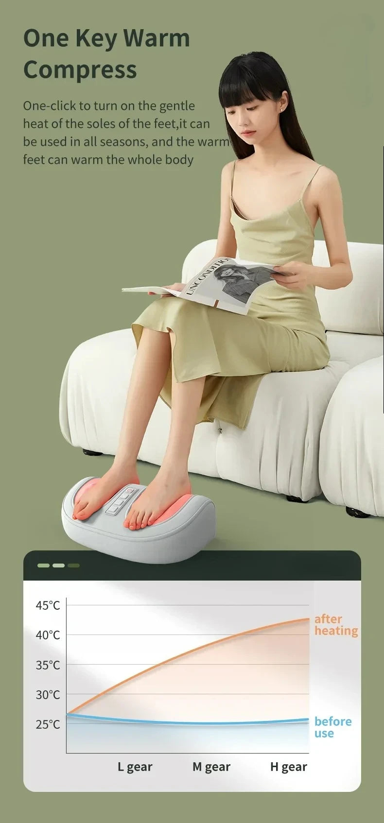 Electric Foot Massager with Heat