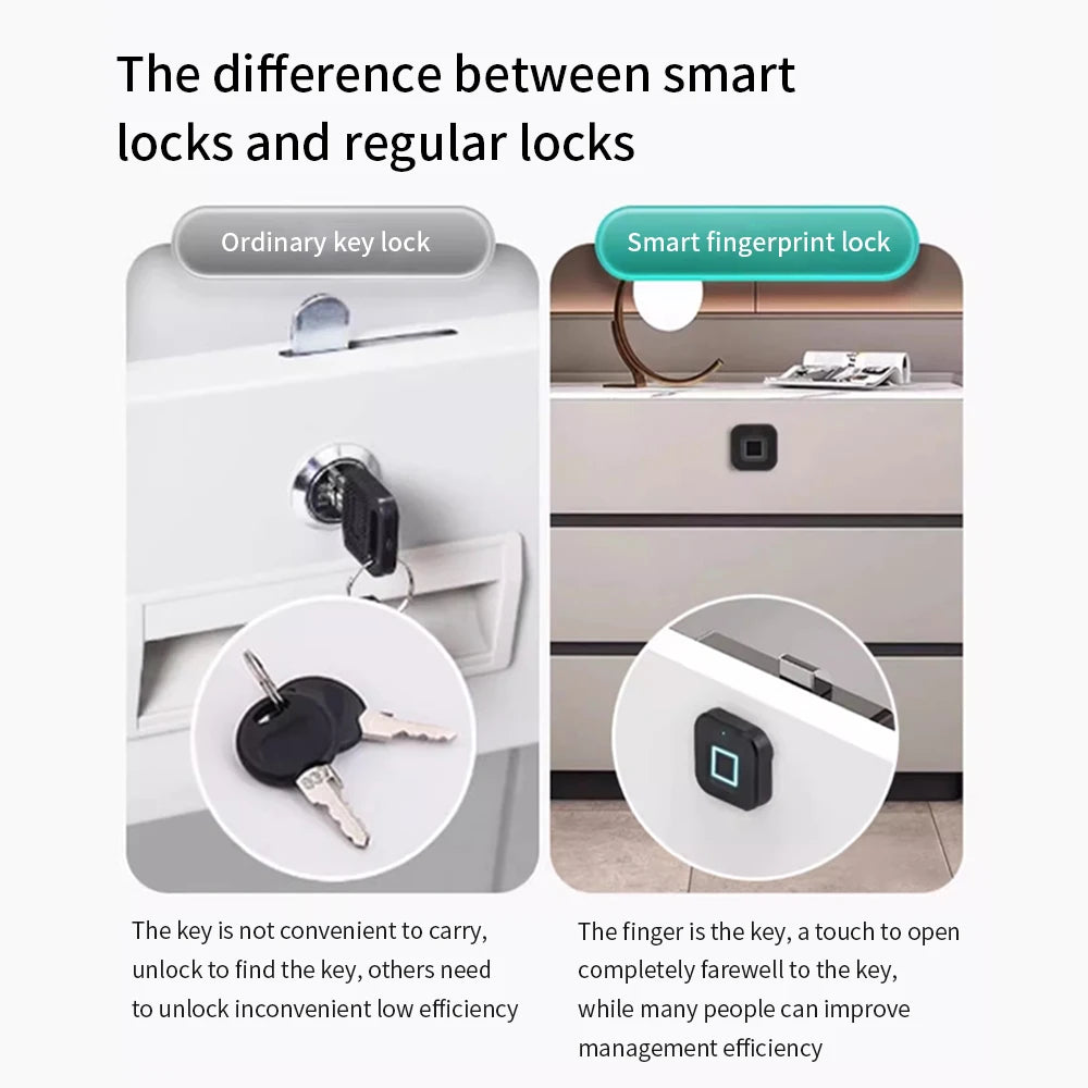 Tuya APP Fingerprint Smart Drawer Cabinet Invisible Lock Ic Card Unlock Cabinet Furniture Electronic Keyless Sensor Lock