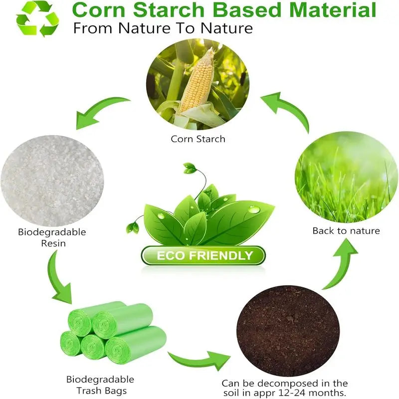 Small Biodegradable Trash Bags