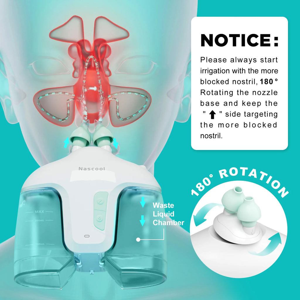 Nascool Electric Nasal Irrigation System with 50 SaltPods Suction Irrigator Nose Washer Sinus Rinse Cleaner Congestion Relief