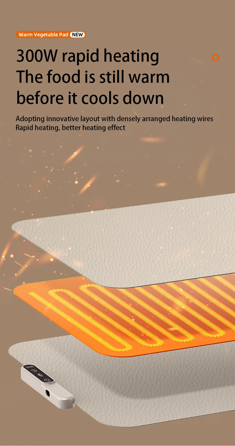 HOMEFISH Multifunctional Silicone Warming Board Home Easy Store Foldable Waterproof Oil Resistant Insulated for Hot Meals
