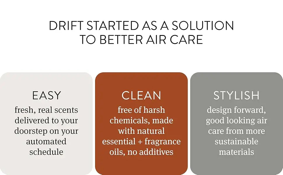 Drift Car Air Freshener - Wood Air Freshener - Car Odor Eliminator - Amber Scent Starter Kit