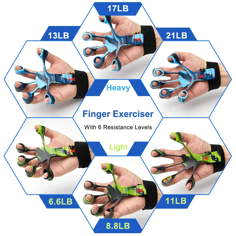 Five Finger Hand Grip Strength Trainer