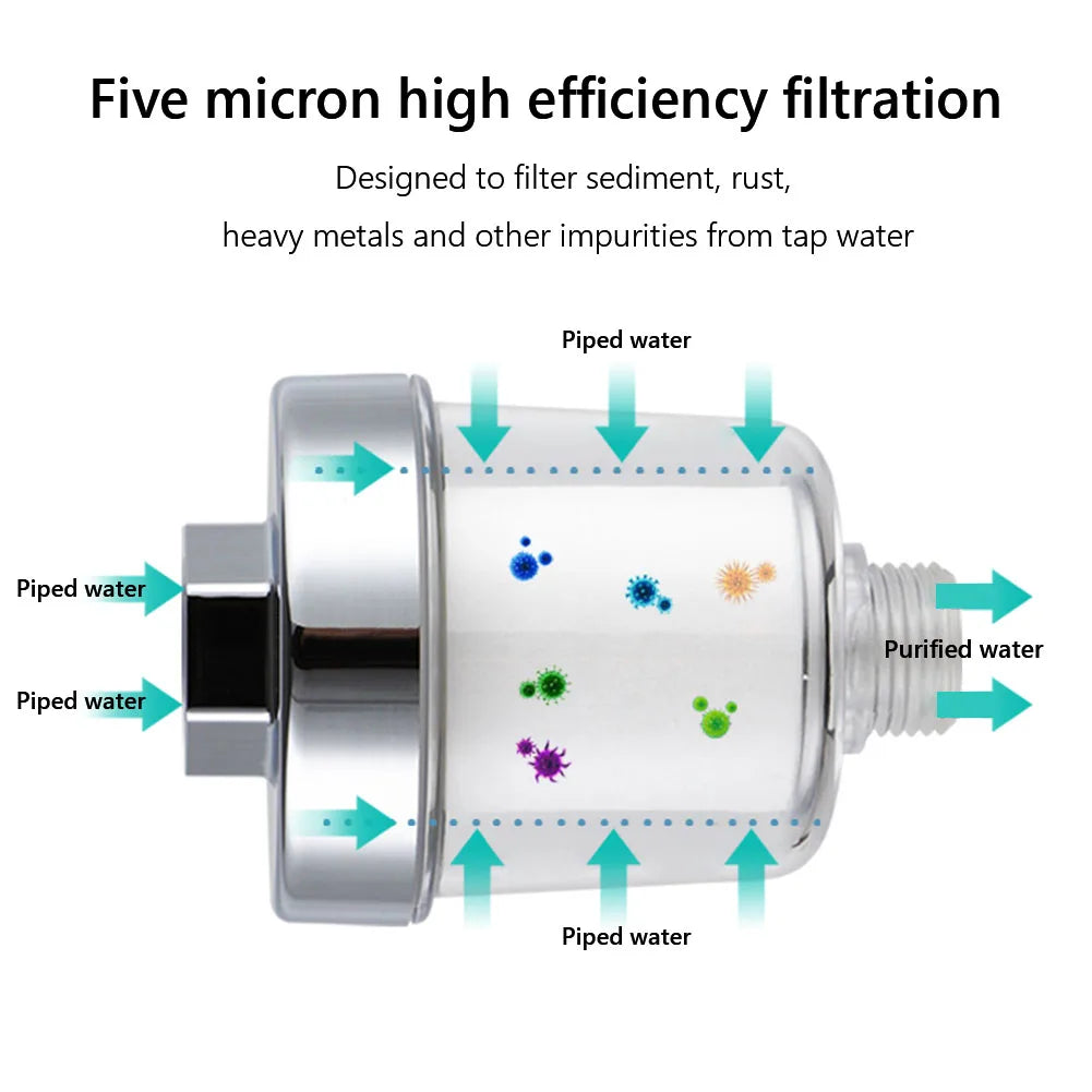 2-50PCSWater Outlet Purifier Kits Universal Faucet Filter For Kitchen Bathroom Shower Household Filter PP Cotton High Density