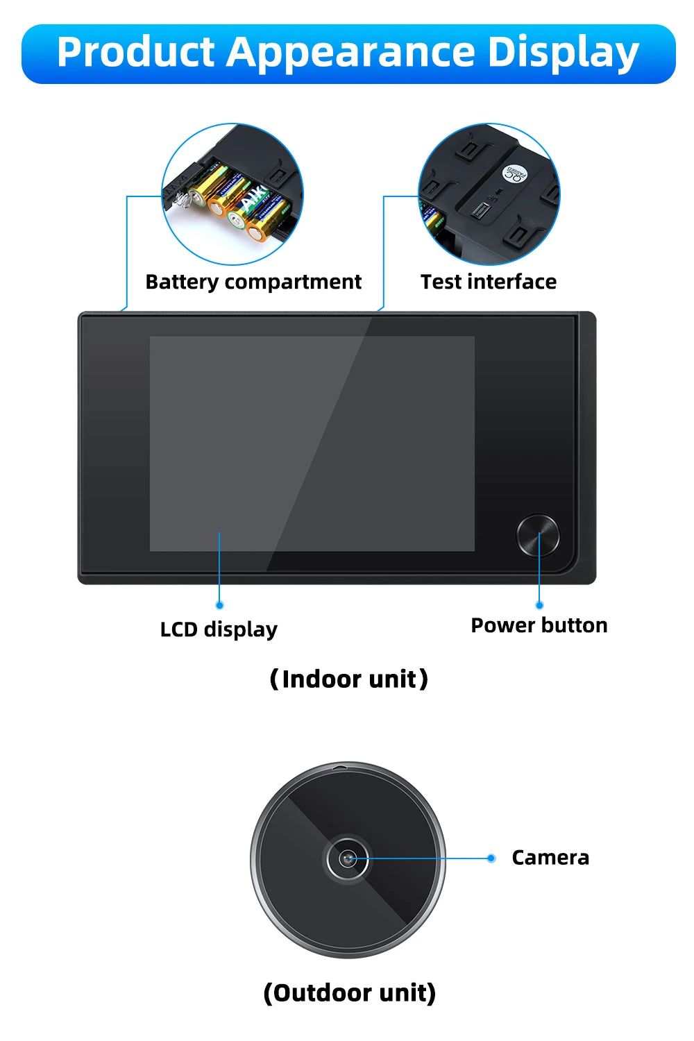 3.5-Inch Digital Door Peephole Camera with HD LCD Screen
